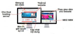 thiet ke web chuan seo tai yen bai